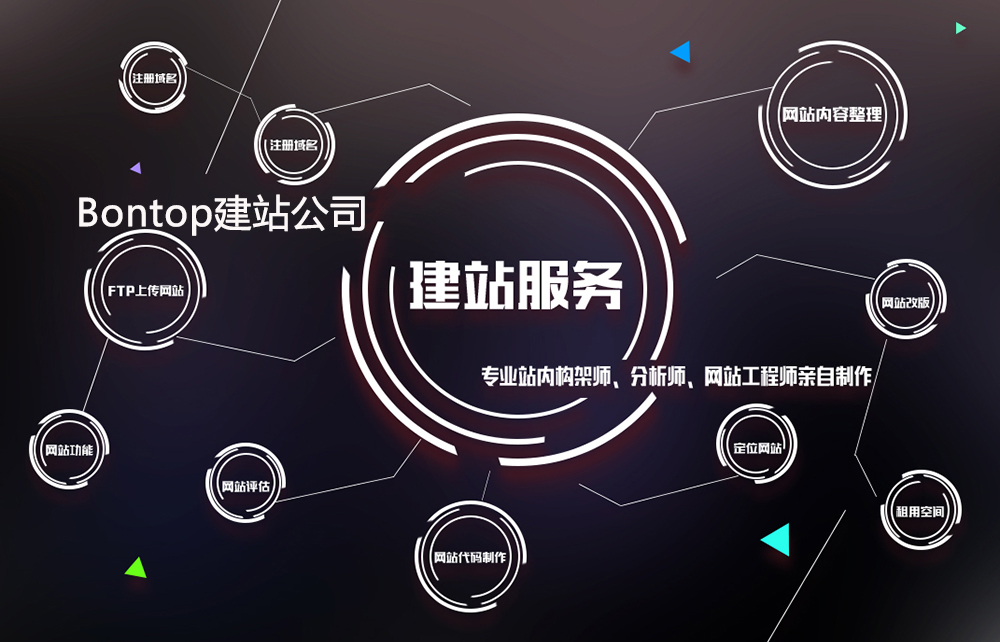 什么是外貿獨立站？外貿獨立站建設的標準有哪些？